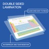 Dinggaogao Laminated 11.22 x 8.27Inch Periodic Table of Elements Chart,