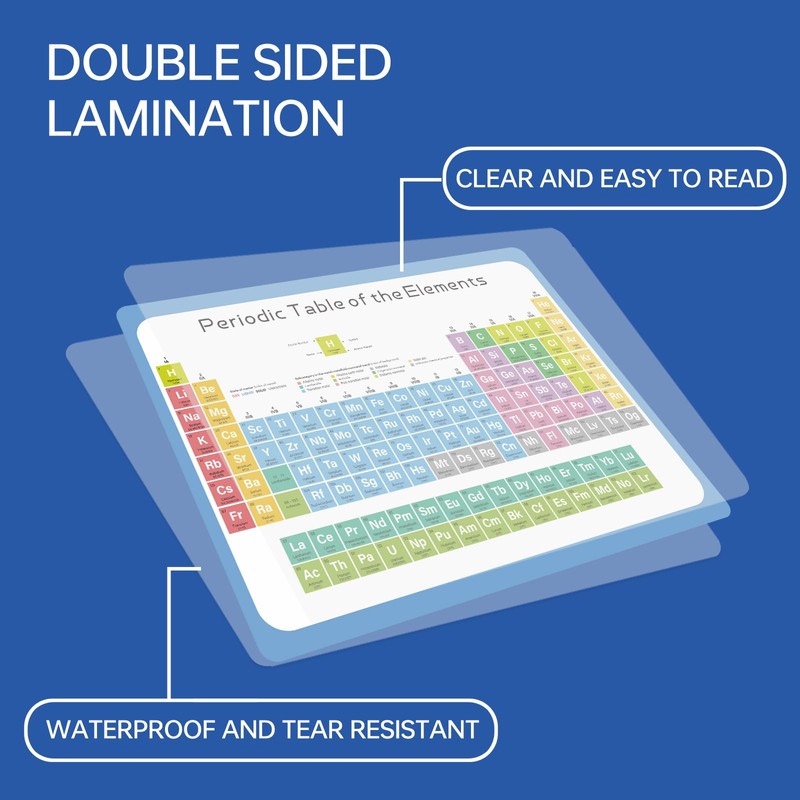 Dinggaogao Laminated 11.22 x 8.27Inch Periodic Table of Elements Chart,