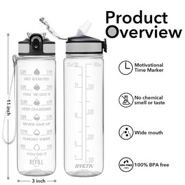 Hyeta Clear Water Bottle, 32 oz Motivational Water Bottles with Time Marker, Leakproof, Tritan and BPA Free, Drinking Sports Water Bottle for Fitness