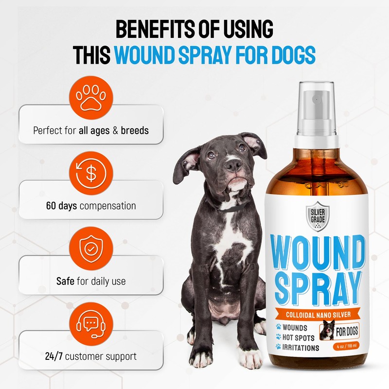SILVER GRADE Dog Wound Spray Helps with Hot Spots, Irritations,