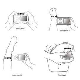 Portable Handheld Single Channel ECG / EKG Machine CE Certified