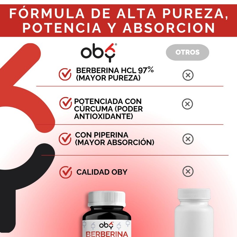 Berberina HCl Pura 60 caps Potenciada con Piperina y Cúrcuma