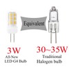 120V G4 Led Bulb Dimmable 30-35W Halogen Bulb Equivalent, Warm