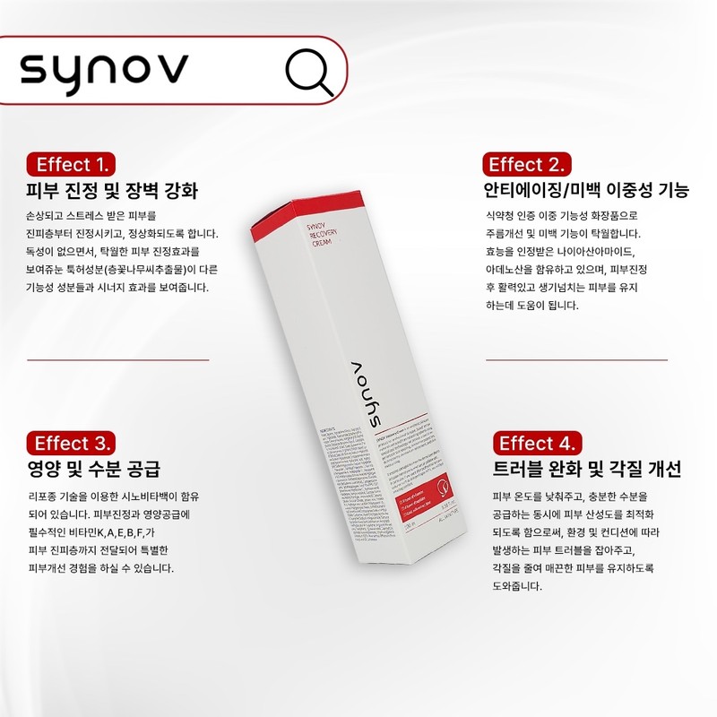 Synove Recovery Regenerating Cream 100ml Elasticity Quick Drying Sensitive Aging