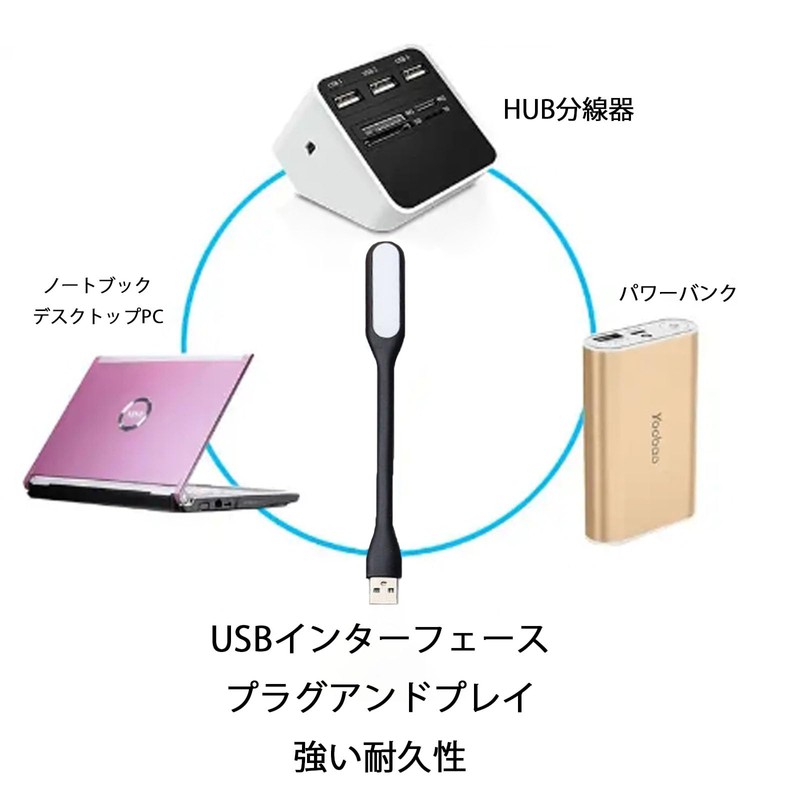 LED Light, USB Lamp, Night Bright, USB Connection, Stand Light,