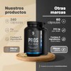 B Life Pros Platinum con Criuelo Africano para Hombres 240
