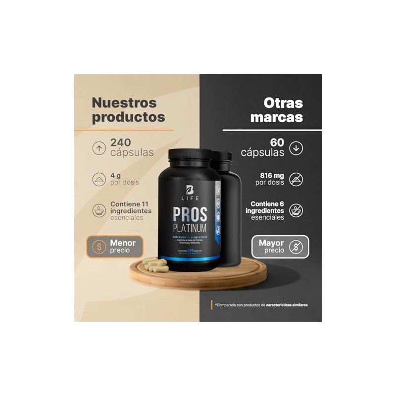 B Life Pros Platinum con Criuelo Africano para Hombres 240