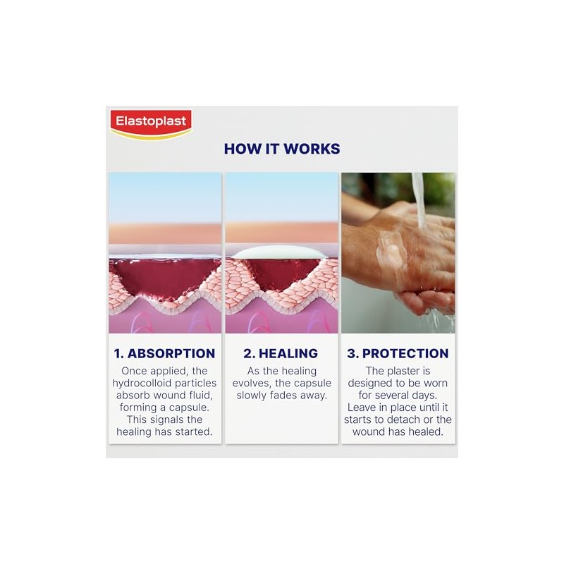 Elastoplast Hydrocolloid Wound Plasters Small (10 Bandages), Completely Waterproof Plasters