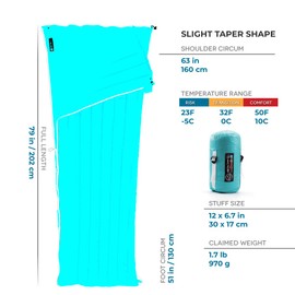 ZOOOBELIVES Ultralight Backpacking 32-50F Down Sleeping Bag - 27oz Ultra Compact 650 Fill Power Envelope Sleeping Bag for Hiking, Camping and Backcountry, Lightweight and Compressible – Alplive T400