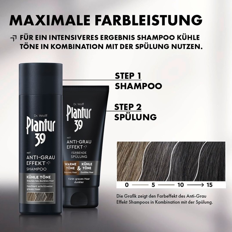 Plantur 39 2 x 150ml Anti Grey Dye Conditioner -