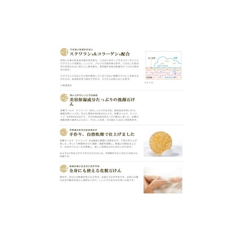"GLITTER" Published!" [Kanazawa Gold Foil Ichi] Kinka Gold Nano Soap