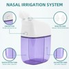 SEMIOEN Nasal Irrigation System with 30 Saline Packets, Sinus Rinse