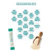 Jangpoyu Psyllium Husk Lactobacillus Kwaebyeon Gigium 30 packs 2 Psyllium