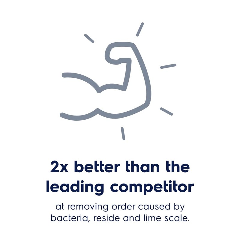 Electrolux PureAdvantage® Probiotic Washer Cleaner Tablets- 6 Tablets