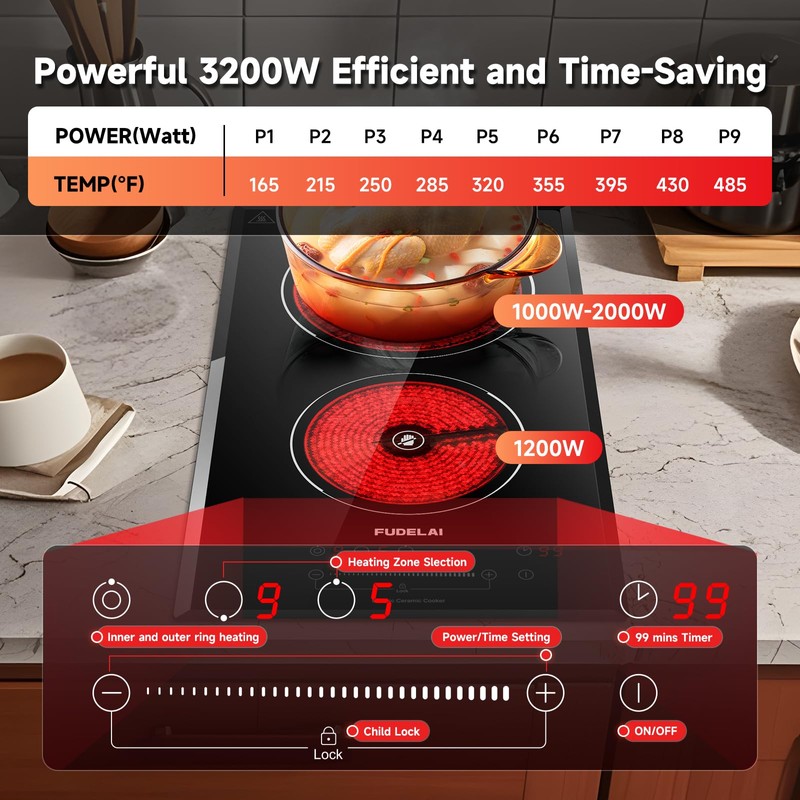 FUDELAI 2-Burner Electric Cooktop, 3200W 240V Ceramic Hot Plate with