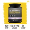 EVOLUTION, L-Glutamina, Suplemento Alimenticio, Micronizada, Bote Natural, Sin Gluten, Sugar