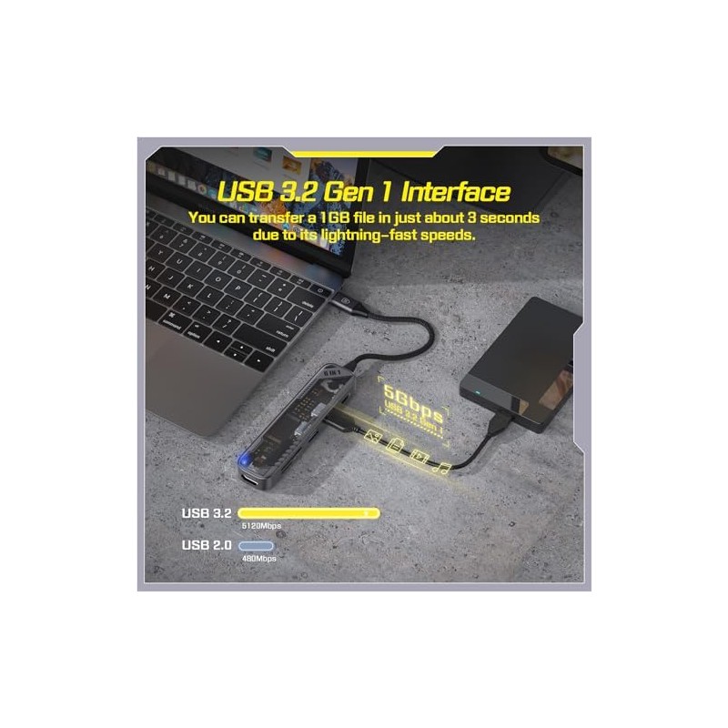 MicroPack Estación de acoplamiento USB C 6 en 1, 4K60Hz