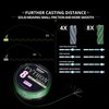 fairiland 8 Strands Braided Fishing Line, Solid Weaving 8X Braided