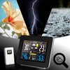Retoo Wireless Weather Station with Outdoor Sensor, Wireless Weather Station