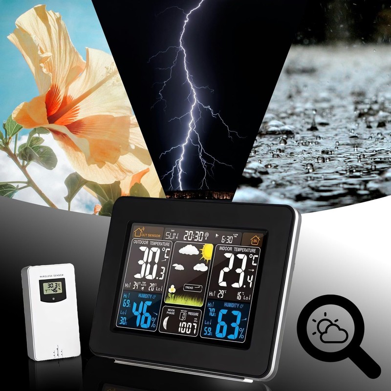 Retoo Wireless Weather Station with Outdoor Sensor, Wireless Weather Station