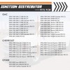 Complete Ignition Distributor Replacement For GMC Vortec C1500 C2500 C3500