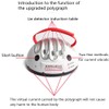 OUKEYI Micro Electric Shock Lie Detector, Shocking Liar Party Game