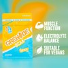 Grenade BCAA Intra Workout Powder, Zero Sugar plus Muscle Function