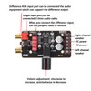 DROK 15W+15W 2.0 2pcs 12V Amplifier Board, Dual Channel Audio