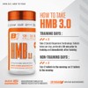 HMB 3.0 Ballistic Supps Improves Recovery, Decreases Soreness and Muscle