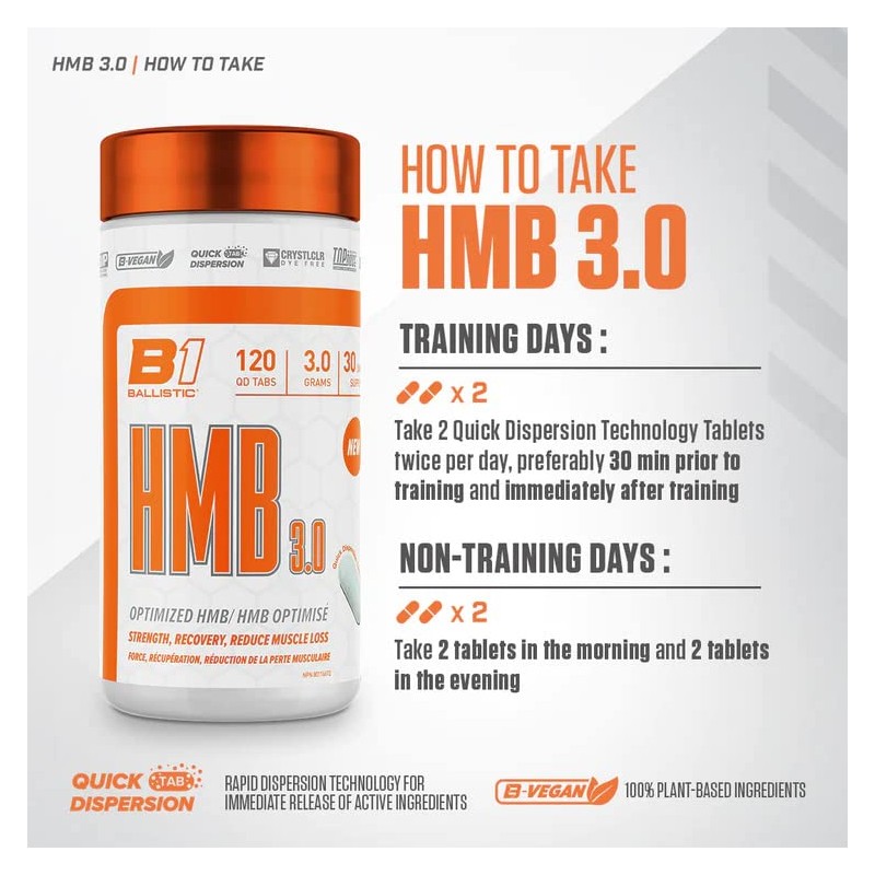 HMB 3.0 Ballistic Supps Improves Recovery, Decreases Soreness and Muscle