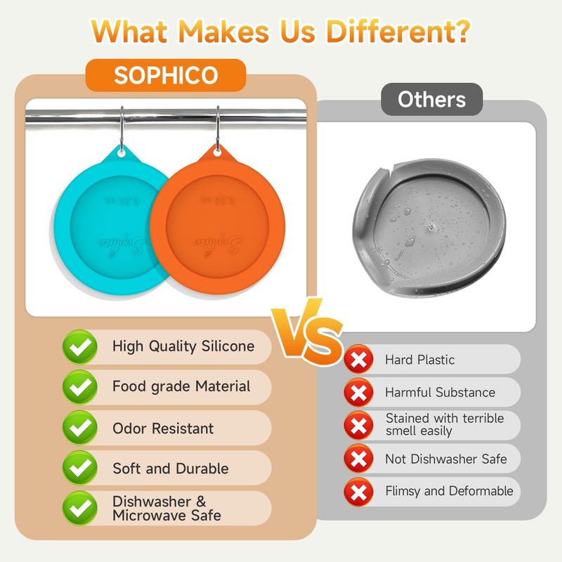 Sophico Silicone Replacement Lids for Libbey 6.25 ounce Small Glass