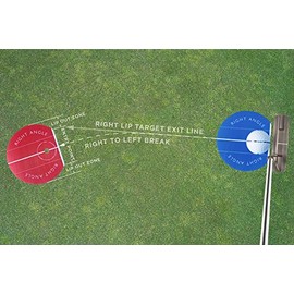 Right Angle Putting Aid from GrooveFix (Red)