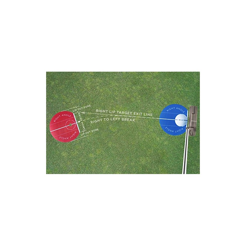 Right Angle Putting Aid from GrooveFix (Red)