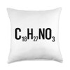 Capsaicin Chemical Formula Black Print Throw Pillow