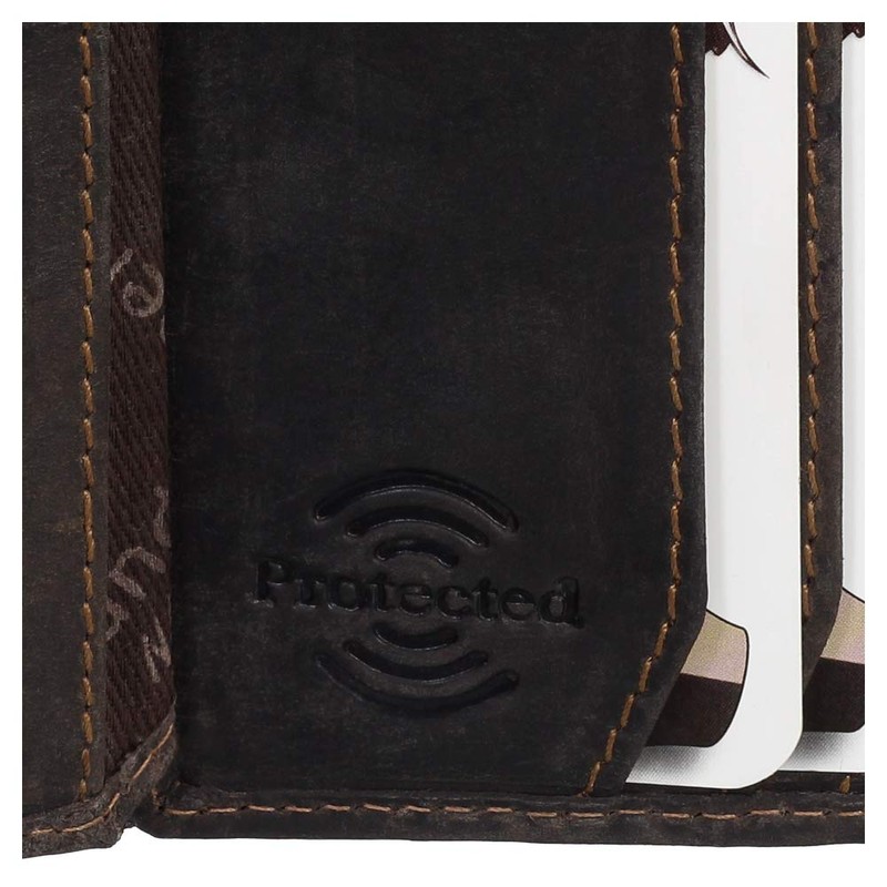 Small Luxury Leather Mini Wallet with RFID Protection - Space