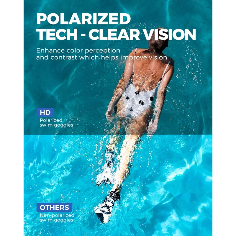 Swim Goggles, OMID Comfortable Polarized Anti-Fog Swimming Goggles for Adult