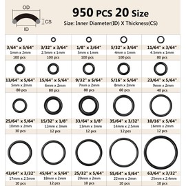 O Ring Kit, 950 Pcs Rubber O-Ring Assortment Kit, Plusmart 20 Sizes Washer Gasket Set for Pressure Washer, Plumbing Sealing Repair, Air or Gas Connections, Resist Oil and Heat