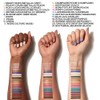 Wet n Wild Color Icon Multi-Stick Gold Keep Diggin’ –