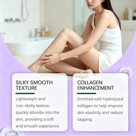 Multi-Peptide Massaging Body Roller Cream, Hydrating Firming Lifting Body Cream with Natural Ingredients, Evens Skin Tone, Supports Smooth & Youthful-Looking Skin, Suitable for All Skin Types (2 Pcs)