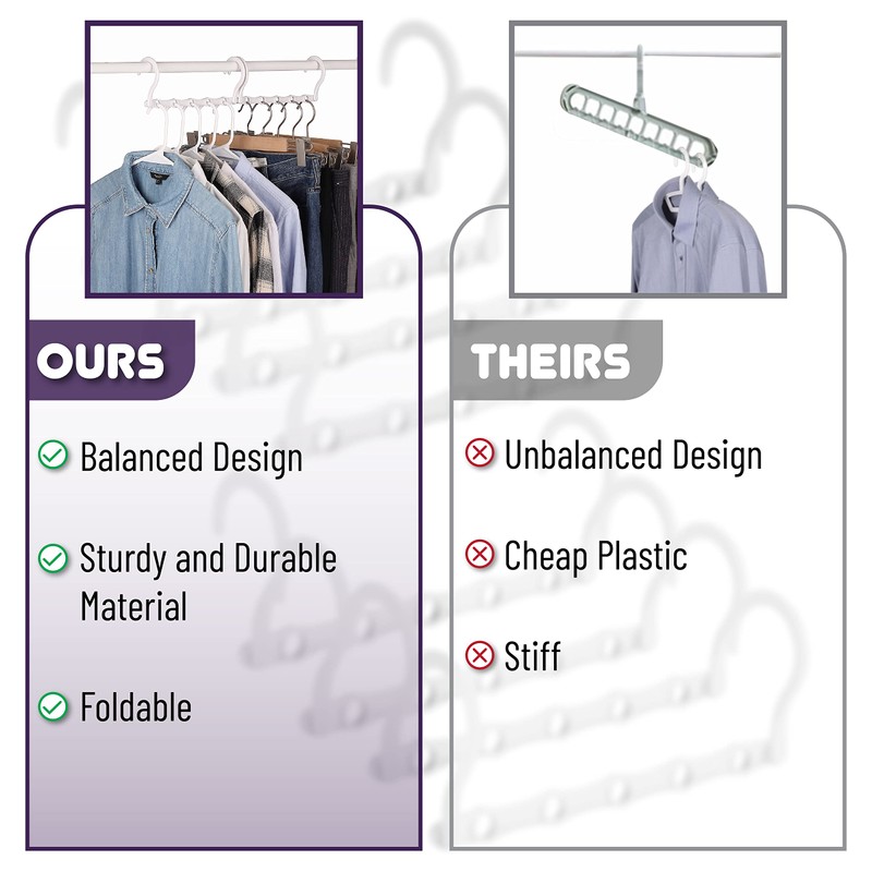 Mr. Pen Space Saving Hangers - 8 Pack White Space