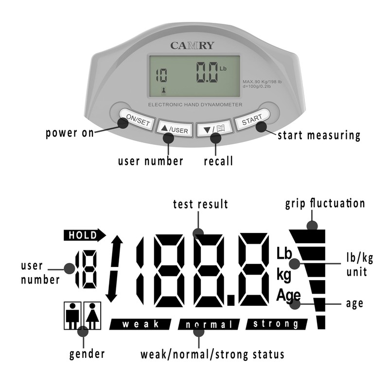 CAMRY Digital Hand Dynamometer Grip Strength Measurement Meter 198Lbs /