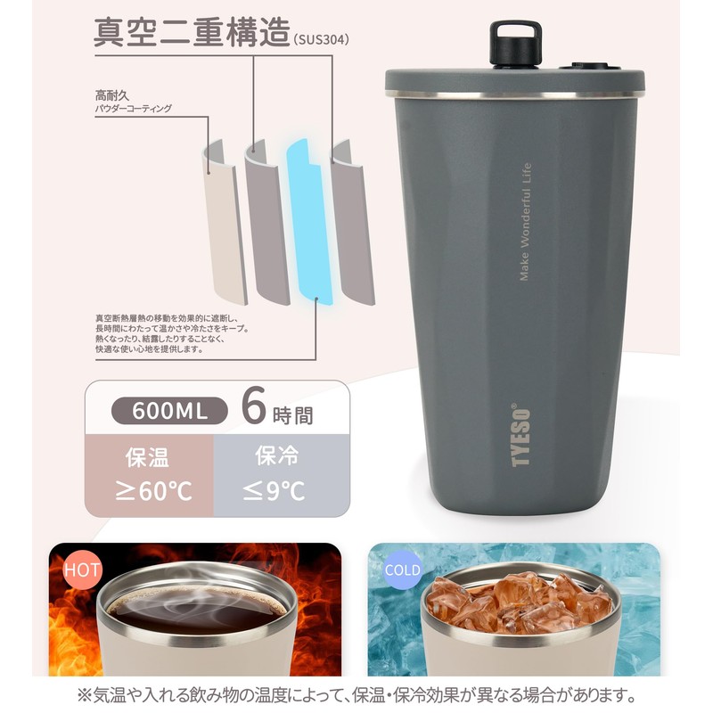 TYESO Tumbler with Straw, 2025 Upgraded Version