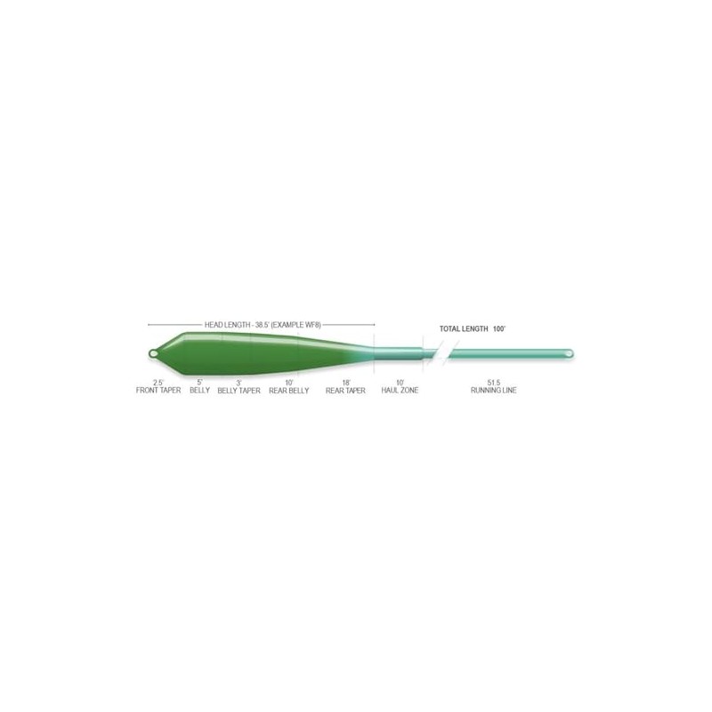 Airflo Superflo Flats Power Taper Floating Fly Line - Ridge