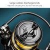Fishing Reel Powerful Double Rocker Arm Metal Spinning Wheel for