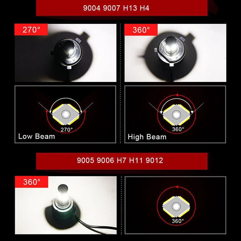 IRONWALLS 4-side 9005 LED Bulbs Headlight High or Low beam
