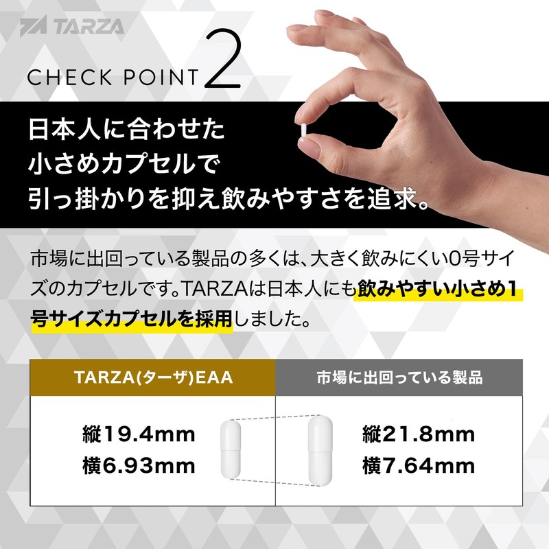 TARZA（ターザ） クレアルカリン カプセル 60,400mg 160粒入（40日分）高純度 クレアチン モノハイドレート 特許 国内製造