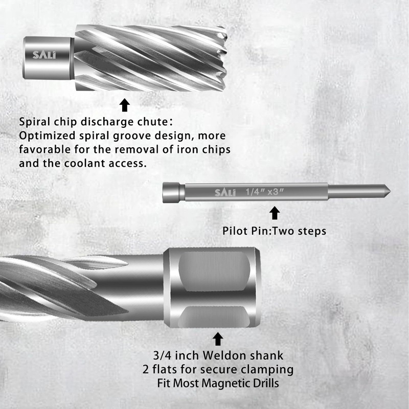 SALI 6 pcs Annular Cutter Diameter 1/2 Inch with Weldon