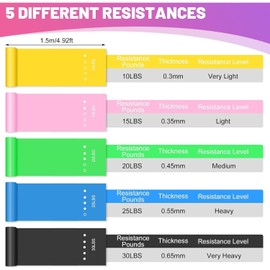 Bandas de Resistencia, Set de 10 Elástico Ejercicio Bandas para Entrenamiento de Fitness, Ligas de Resistencia para Ejercicio, Bolsa, Banda Elástica Pilates, Fitness, Entrenamiento