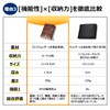 Gofelt Men's Bifold Wallet, Thin Leather, Genuine Leather, Cowhide Leather,