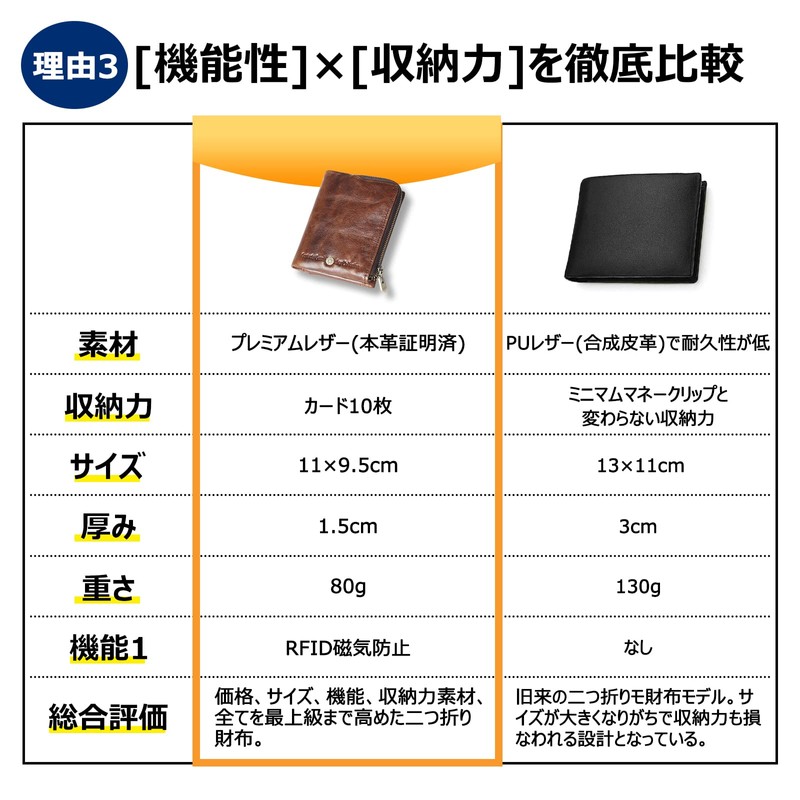 Gofelt Men's Bifold Wallet, Thin Leather, Genuine Leather, Cowhide Leather,